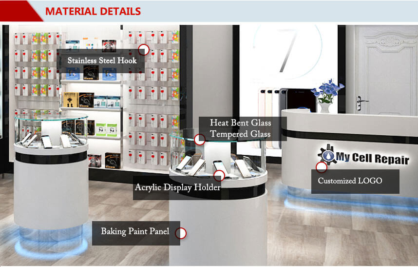digital display counter details digital display counter details